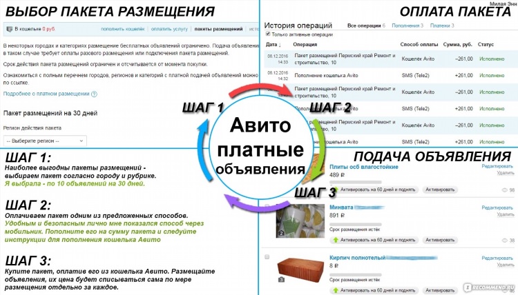 Елецкая реклама газета объявления последний выпуск онлайн