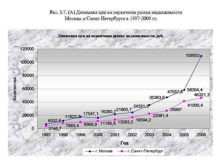 Калининград жк атлант купить квартиру