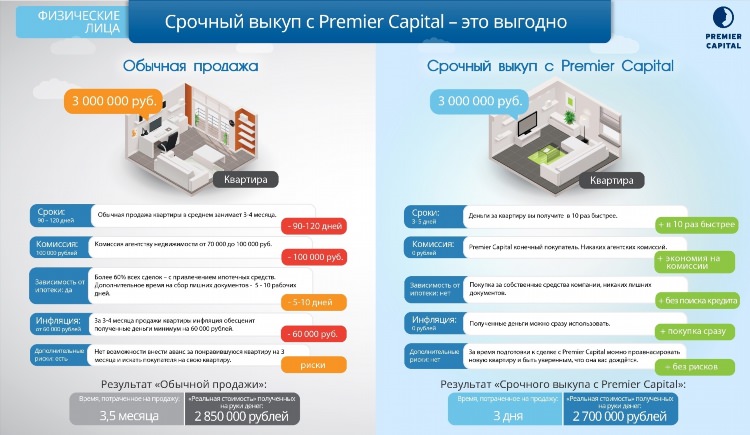 Купить дом в константиновка калининград