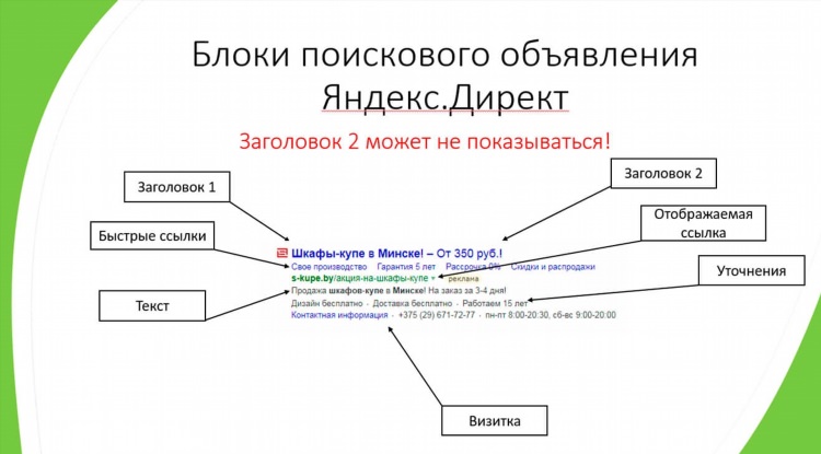 Купить двухкомнатную квартиру в кинешме свежие объявления