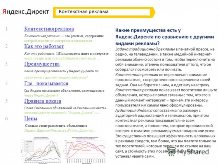 Почему на авито не все объявления показывает